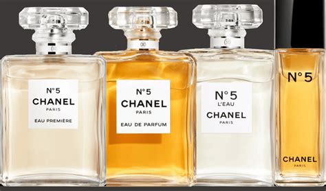 chanel no 5 popularity|chanel no 5 meaning.